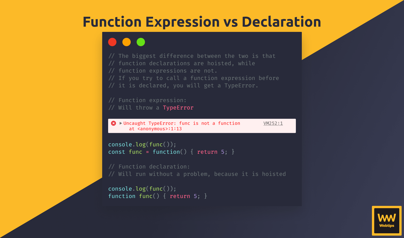 Function Declarations